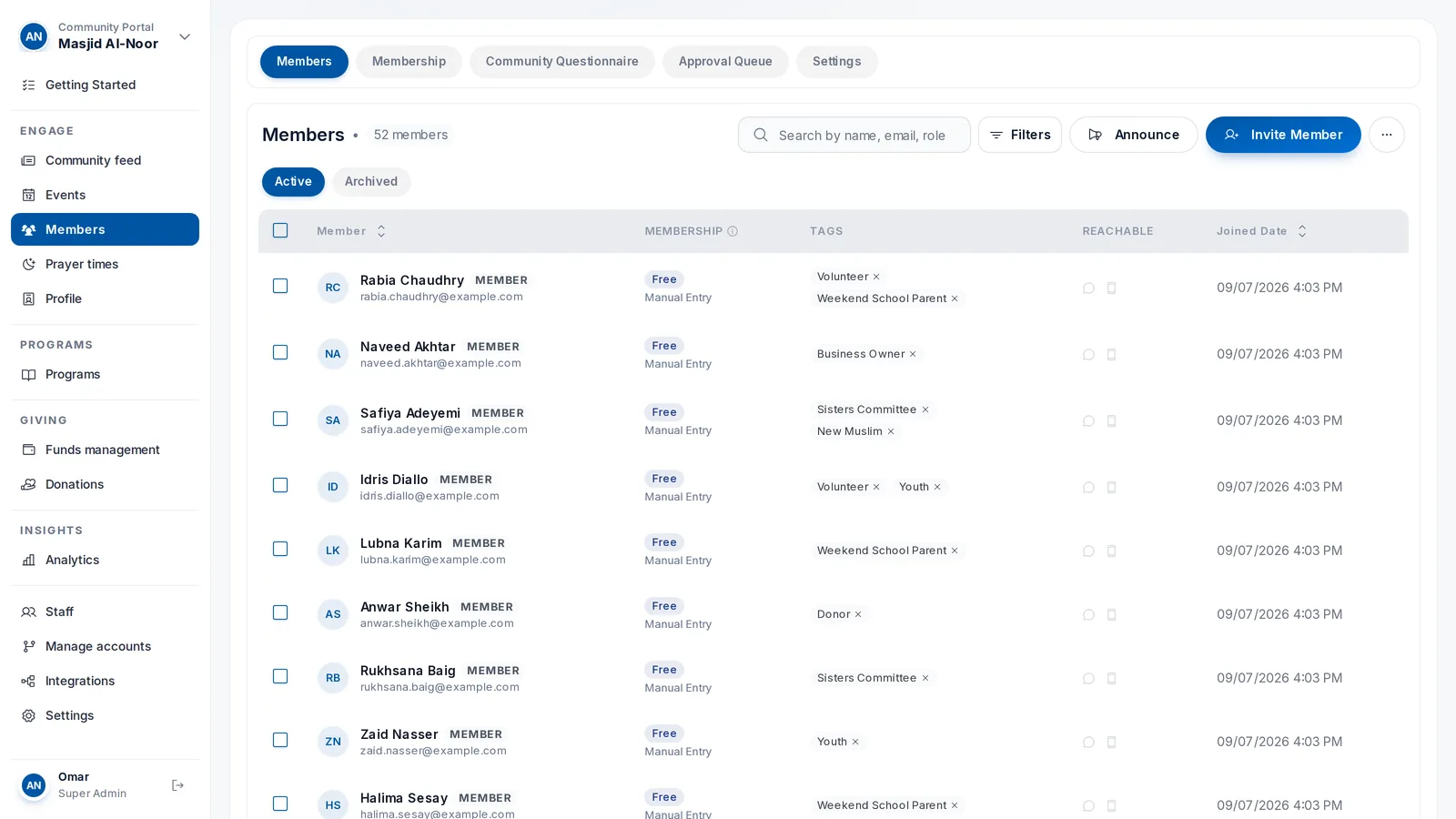 The member directory: membership, tags, reachability and joined date for every member.